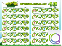 Стенд "Прибавляем до 10" - «globural.ru» - Краснокамск
