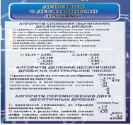 Стенд "Действия с десятичными дробями" - «globural.ru» - Краснокамск