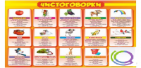 Стенд "Чистоговорки" часть 2 - «globural.ru» - Краснокамск
