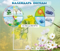 Стенд "Календарь погоды" - «globural.ru» - Краснокамск