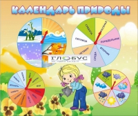 Стенд "Календарь природы" (вариант 1) - «globural.ru» - Краснокамск