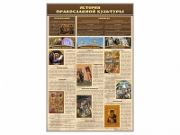 Стенд "История православной культуры" - «globural.ru» - Краснокамск