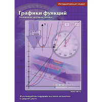 Интерактивные плакаты. Графики функций. Программно-методический комплекс - «globural.ru» - Краснокамск