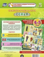 Сюжетно-ролевая игра "Семья" для детей 4-5 лет - «globural.ru» - Краснокамск