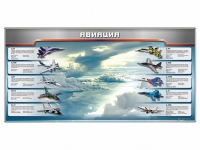 Магнитное панно "Авиация" с комплектом тематических магнитов - «globural.ru» - Краснокамск