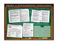 Стенд-уголок "Права и обязанности школьника" - «globural.ru» - Краснокамск