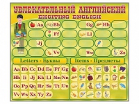 Комплект оборудования "Английский алфавит" с комплектом тематических магнитов КМ-26 - «globural.ru» - Краснокамск