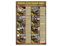 Стенды "Великая Отечественная война от Бреста до Берлина" - «globural.ru» - Краснокамск
