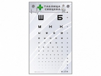 Интерактивный стенд "Таблица Сивцева" - «globural.ru» - Краснокамск