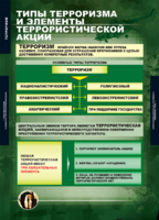 ОБЖ Терроризм (комплект таблиц) - «globural.ru» - Краснокамск