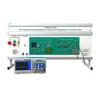 Учебный стенд для исследования кодирования и модуляции информации в системах связи - «globural.ru» - Краснокамск