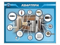 Панель-тренажер "Квартира" для реабилитации функций верхних конечностей - «globural.ru» - Краснокамск