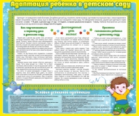Стенд "Адаптация ребенка в детском саду" - «globural.ru» - Краснокамск
