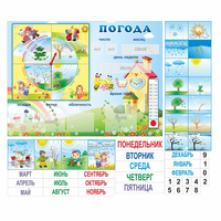 Стенд "Погода" с карманами для вставок - «globural.ru» - Краснокамск