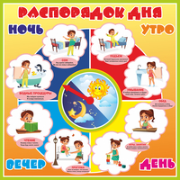 Стенд "Распорядок дня" - «globural.ru» - Краснокамск