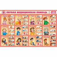 Стенд "Первая помощь" - «globural.ru» - Краснокамск