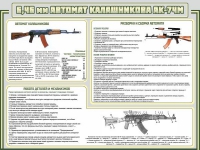 Стенд "Автомат Калашникова" - «globural.ru» - Краснокамск