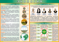 Таблица Определения и история 1000*1400 винил - «globural.ru» - Краснокамск