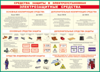 Таблица Средства защиты в электроустановках 1000*1400 винил - «globural.ru» - Краснокамск