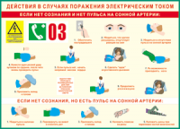 Таблица Действия в случае поражения электрическим током 1000*1400 винил - «globural.ru» - Краснокамск