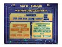 Комбинированный модульный комплекс "Лого-химик" - «globural.ru» - Краснокамск