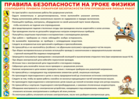 Таблица Правила безопасности на уроке физики 1000*1400 винил	 - «globural.ru» - Краснокамск