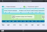 Интерактивные курсы. Химия 9 класс. Базовый - «globural.ru» - Краснокамск