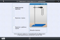 Интерактивные курсы. Физика 8 класс. Расширенный - «globural.ru» - Краснокамск
