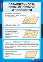 Математика Геометрия 10 класс (комплект таблиц) - «globural.ru» - Краснокамск