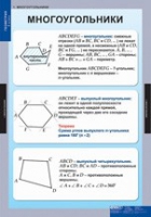 Математика Геометрия 8 класс (комплект таблиц) - «globural.ru» - Краснокамск