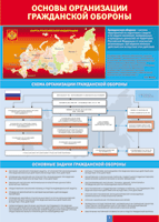Таблица Основы организации гражданской обороны 1000*1400 винил - «globural.ru» - Краснокамск