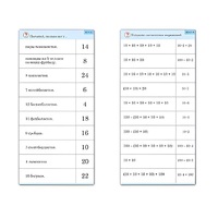 Комплект карточек (10) "Обучающий калейдоскоп. Умножение на 2, 5 и 10" - «globural.ru» - Краснокамск