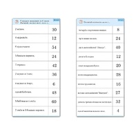 Комплект карточек (10) "Обучающий калейдоскоп. Умножение на 3, 4 и 6" - «globural.ru» - Краснокамск
