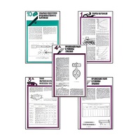Плакаты ПРОФТЕХ "Хранение картофеля при интенсивной технологии выращивания" (15 пл, винил, 70х100) - «globural.ru» - Краснокамск