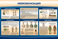 Стенд "Иммобилизация" - «globural.ru» - Краснокамск