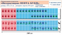 Лента букв интерактивная. Комплект. Учебно наглядное пособие для начальных классов. - «globural.ru» - Краснокамск