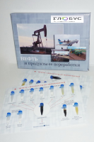 Коллекция «Нефть и продукты ее переработки» - «globural.ru» - Краснокамск