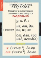 Русский язык 1 класс (комплект таблиц) - «globural.ru» - Краснокамск