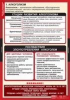ОБЖ Факторы, разрушающие здоровье человека (комплект таблиц) - «globural.ru» - Краснокамск