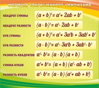 Стенд "Формула сокращенного умножения" - «globural.ru» - Краснокамск