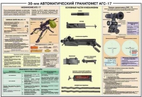 Плакат "30-мм автоматический гранатомет АГС-17" - «globural.ru» - Краснокамск