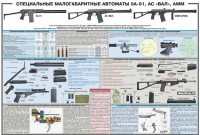 Плакат "Специальные малогабаритные автоматы 9А91, АС «Вал», АММ" - «globural.ru» - Краснокамск