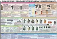 Плакат "Гражданское оружие и спецсредства, используемые в охранной деятельности" - «globural.ru» - Краснокамск