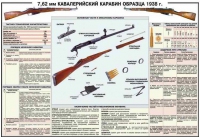 Плакат "7,62-мм кавалерийский карабин образец 1938 года" - «globural.ru» - Краснокамск