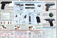 Плакат "9-мм пистолет ИЖ-71" - «globural.ru» - Краснокамск