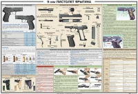Плакат "9-мм пистолет Ярыгина" - «globural.ru» - Краснокамск