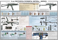 Плакат "9-мм пистолеты-пулеметы «Витязь», «Вереск»" - «globural.ru» - Краснокамск