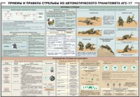 Плакат "Приемы и правила стрельбы из автоматического гранатомета АГС-17" - «globural.ru» - Краснокамск