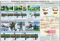 Плакат "Применение реактивных пехотных огнеметов РПО" - «globural.ru» - Краснокамск