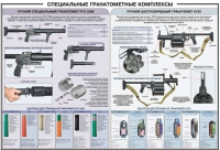 Плакат "Специальные гранатометные комплексы (РГС-50М, 6Г30)" - «globural.ru» - Краснокамск